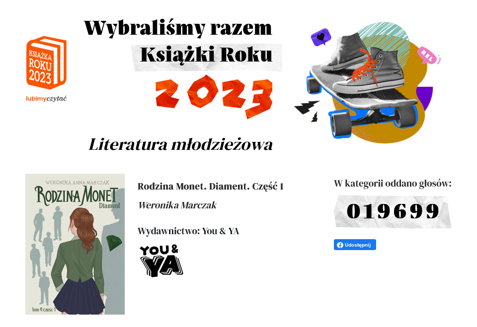 Plebiscyt LUBIMY CZYTAĆ rozstrzygnięty!